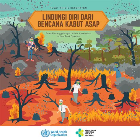 Kebakaran Hutan dan Pengaruhnya terhadap Bencana Alam di ASEAN